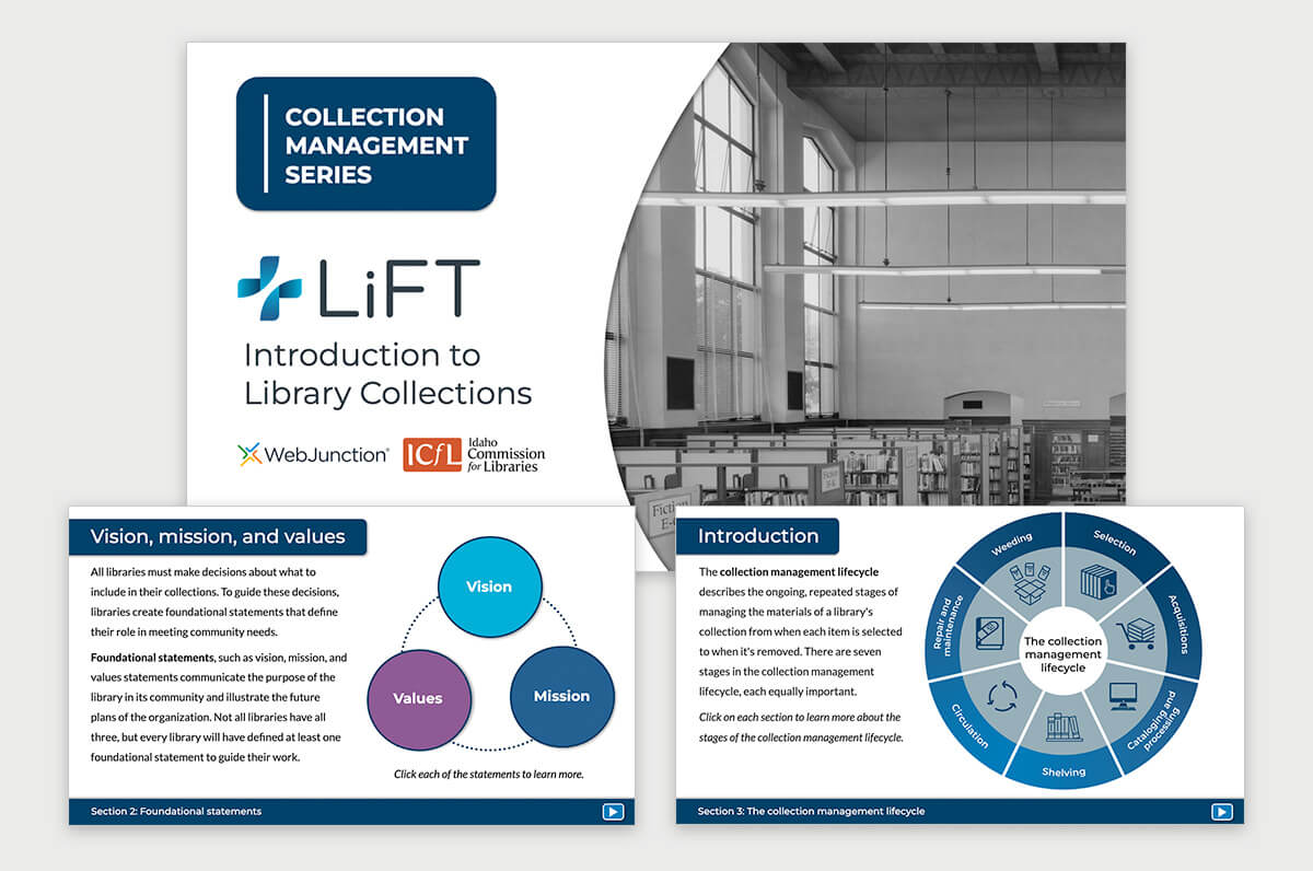Illustration: WebJunction LiFT course screens