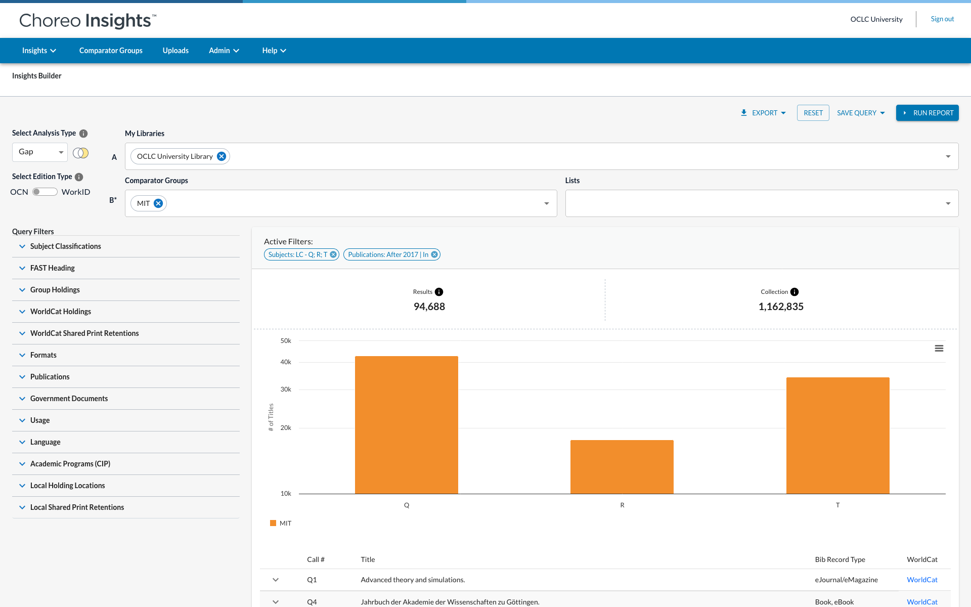 Capture d'écran : Analyse des lacunes avec LC et l'année de publication