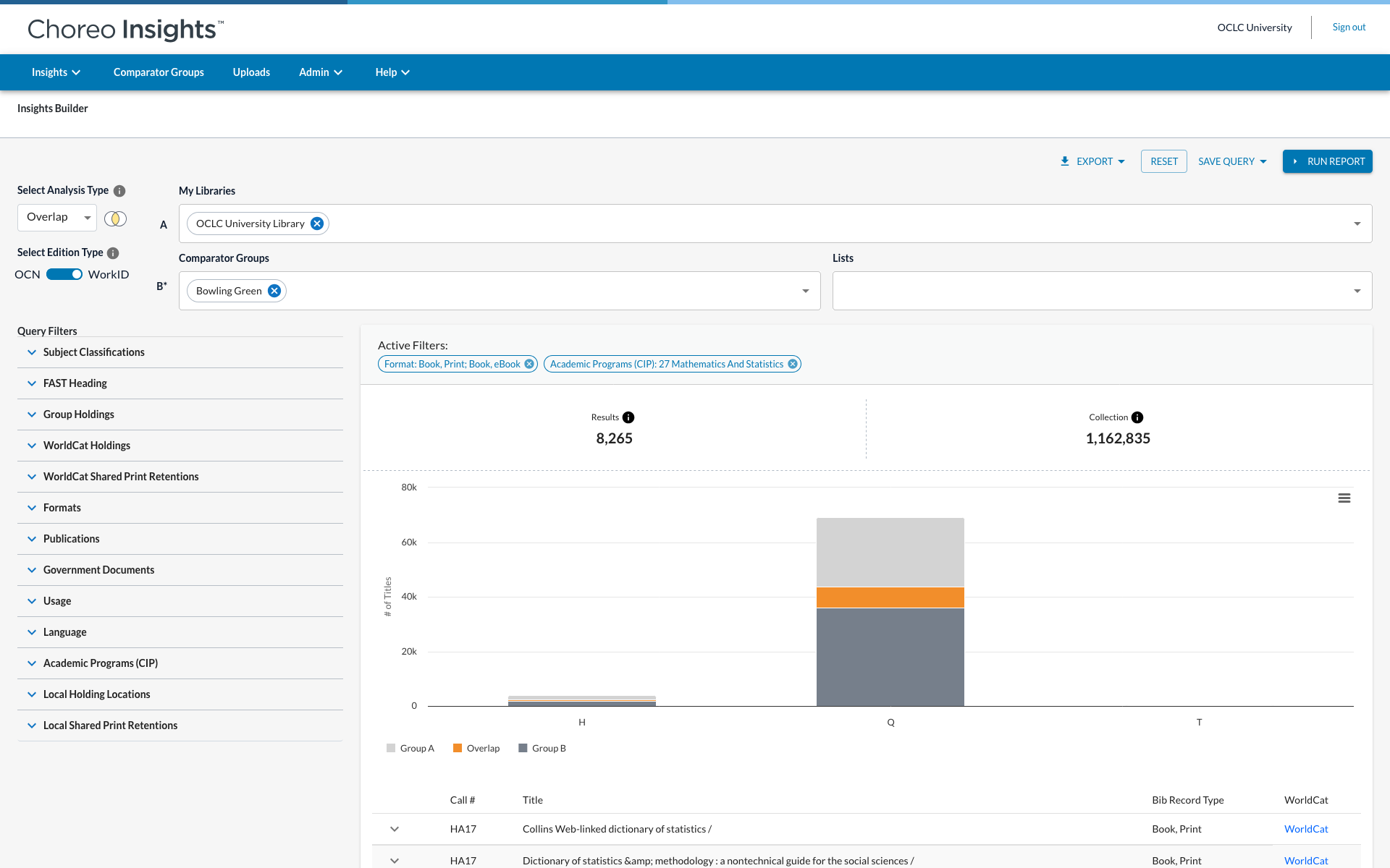 Capture d'écran : Chevauchement avec CIP