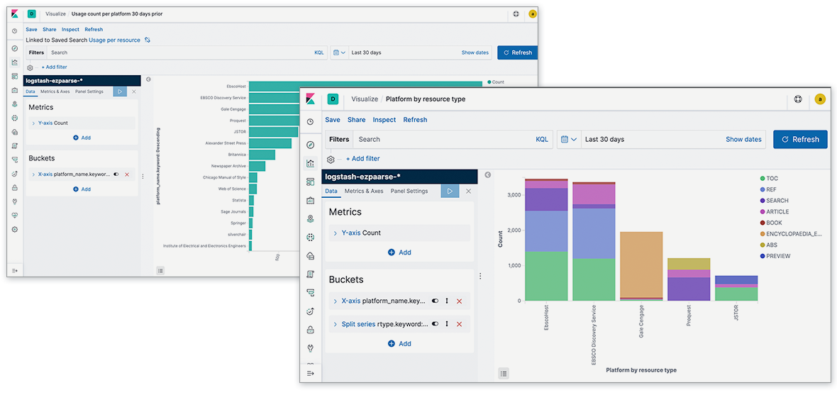 EZproxy 演示屏幕